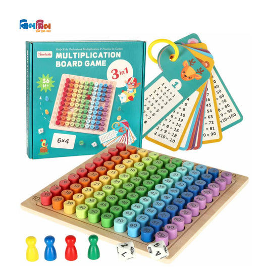 Multiplication Board Game