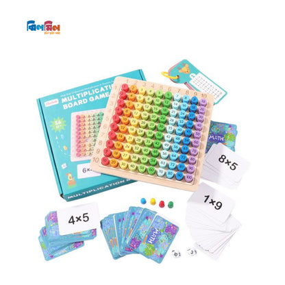 Multiplication Board Game