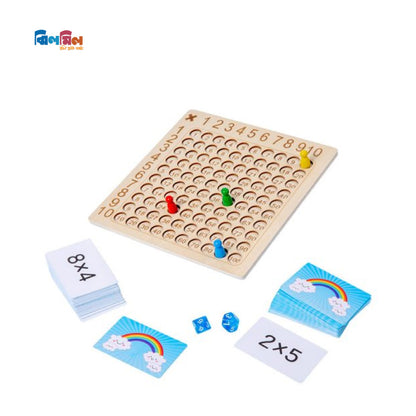 Multiplication Board Game